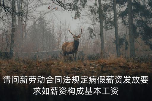 合同法2021年新規(guī)定，新合同法有哪些內(nèi)容