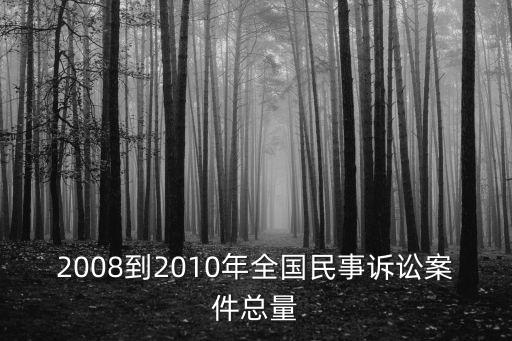 2008到2010年全國民事訴訟案件總量
