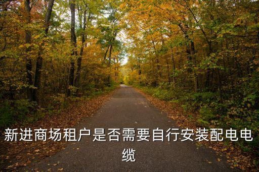 租位,廣告招租位