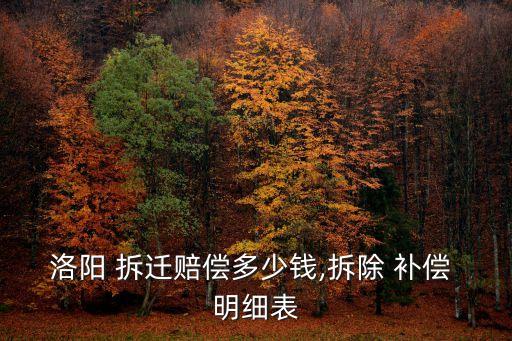 2020年拆遷補償明細表,高速路拆遷補償明細表
