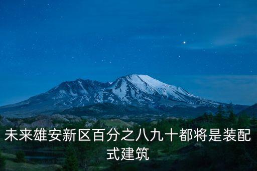 拼裝房