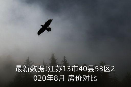 最新數(shù)據(jù)!江蘇13市40縣53區(qū)2020年8月 房價對比