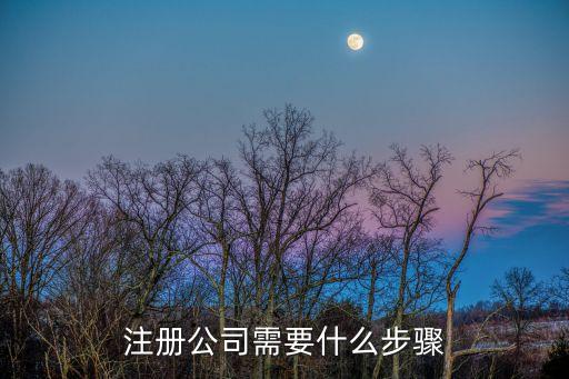企業(yè)注冊