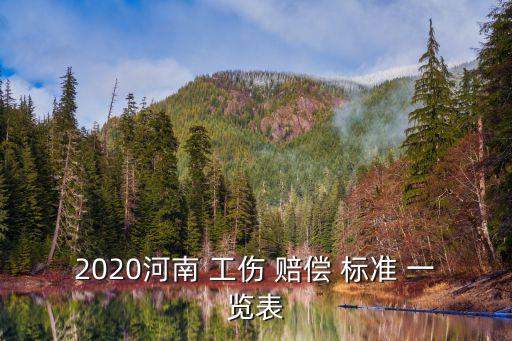 工傷賠償標(biāo)準(zhǔn)一覽表,腳趾骨折工傷賠償標(biāo)準(zhǔn)一覽表