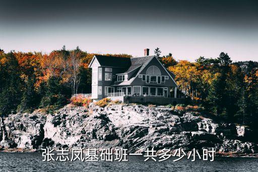張志峰