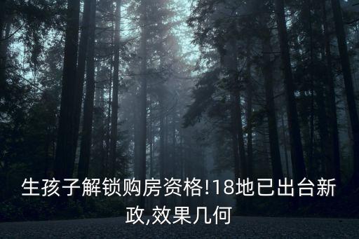 外地人在張掖買房條件