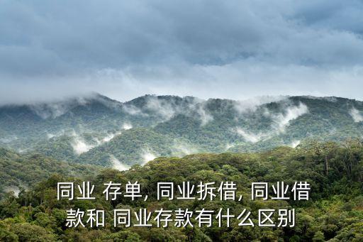 同業(yè)存單是什么