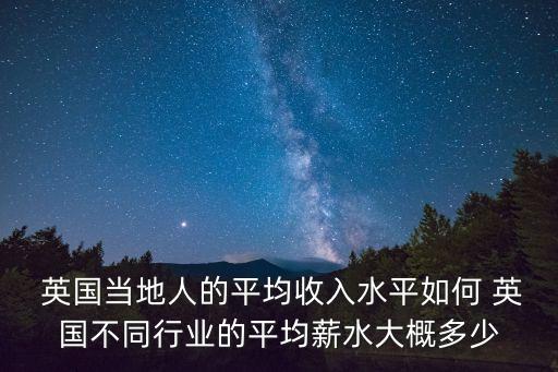 英國最低時薪