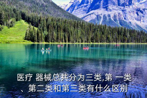 一類醫(yī)療器械包括什么,笫一類醫(yī)療器械包括哪些