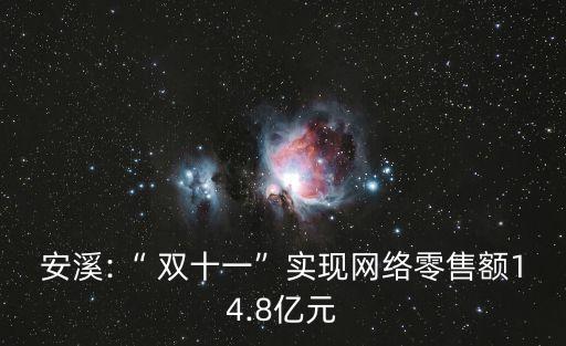 雙十一退貨率