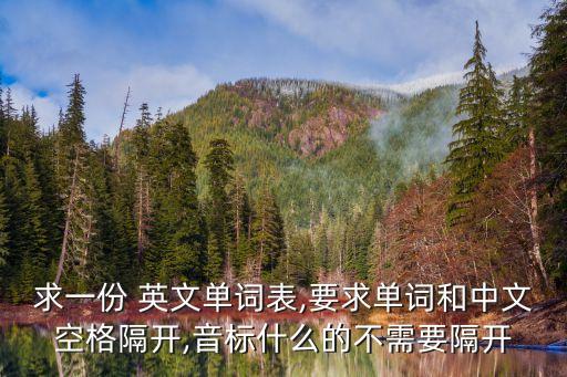 英文合同模板表格,合同管理系統(tǒng)excel表格模板