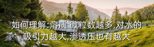 微粒數(shù)
