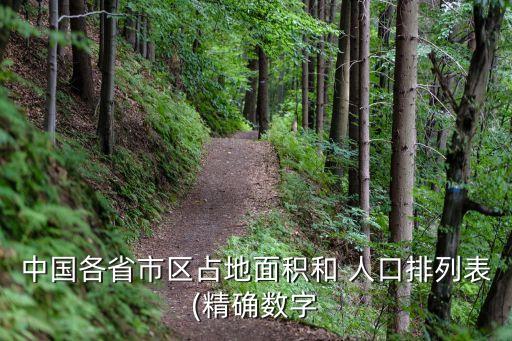 澳門常住人口