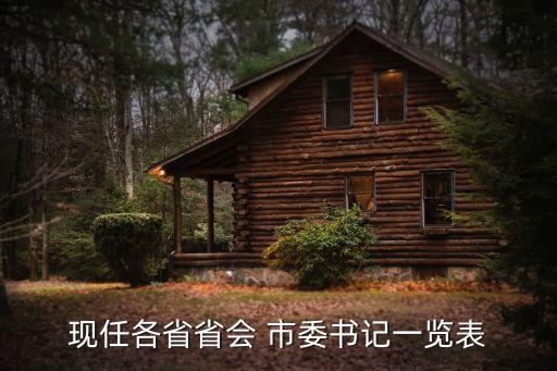 現(xiàn)任各省省會 市委書記一覽表