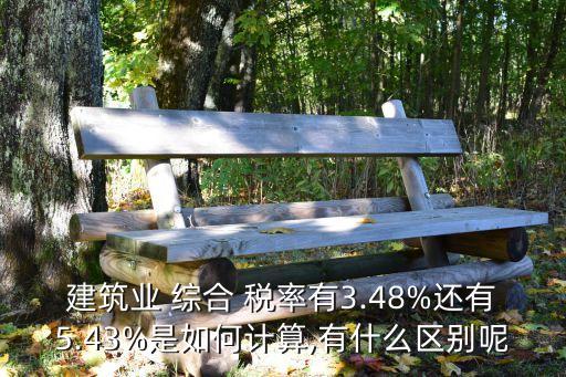 綜合稅率,個(gè)人出租房屋綜合稅率