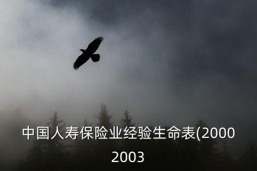 變額保險(xiǎn),人身保險(xiǎn)通常為變額保險(xiǎn)