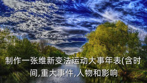 公車上書時間