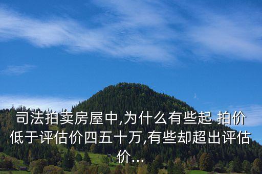 起拍價(jià)