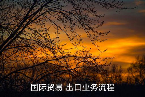 外貿(mào)出口