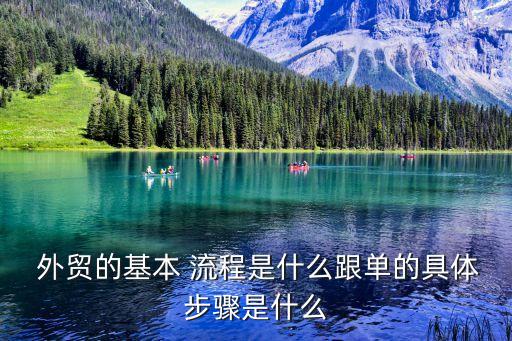 外貿(mào)業(yè)務(wù)流程,外貿(mào)知識最全外貿(mào)業(yè)務(wù)流程