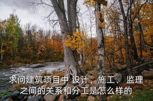 設(shè)計(jì)監(jiān)理,施工組織設(shè)計(jì)監(jiān)理