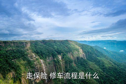 怎么報保險修車,汽車凹陷修復(fù)價格表