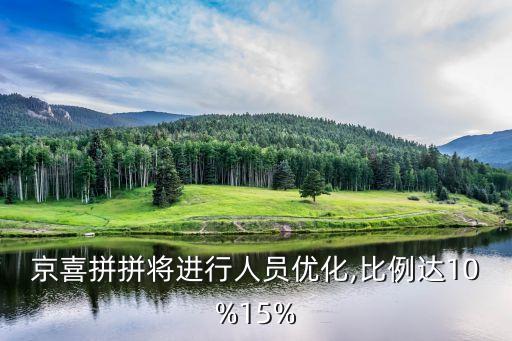 美團(tuán)裁員,美團(tuán)采集軟件
