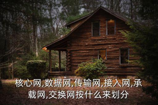 業(yè)務(wù)網(wǎng)