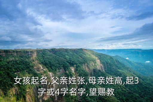 張曉妍