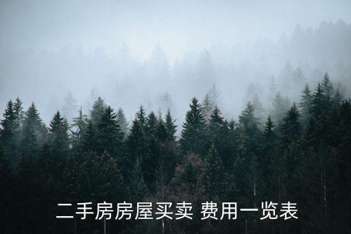  二手房房屋買賣 費(fèi)用一覽表