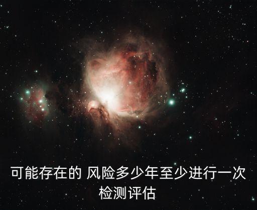 風(fēng)險(xiǎn)預(yù)測(cè)