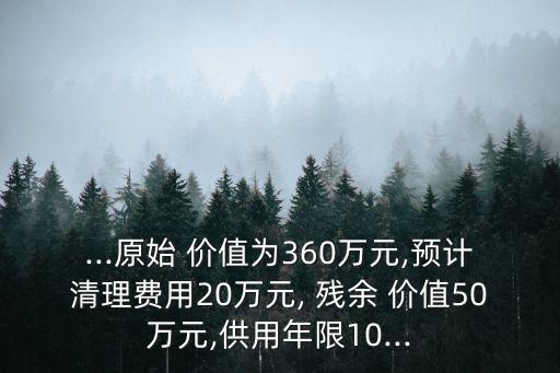殘余價值,保險機構主張對受損保險標的殘余價值