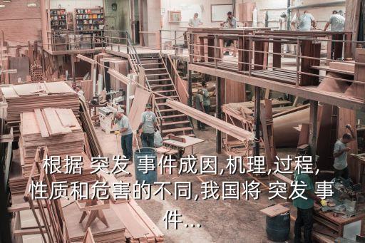 突發(fā)事件分為哪四類,山東省突發(fā)事件分為哪四類