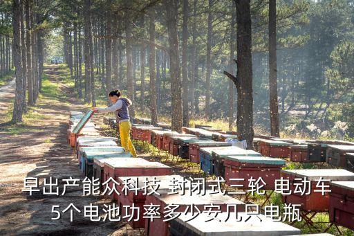 封閉式電動車