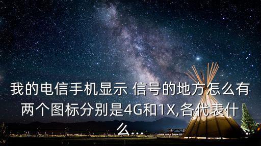 信號標(biāo)志,蘋果手機(jī)怎么改信號標(biāo)志