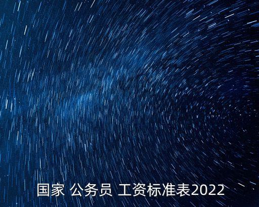 國(guó)家公務(wù)員工資