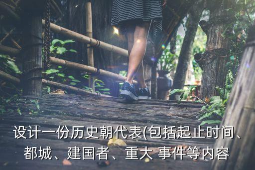四二八事件,臺灣四二八事件