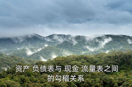 現(xiàn)金流量表與資產(chǎn)負債表和利潤表關(guān)系,自動生成現(xiàn)金流量表的小軟件