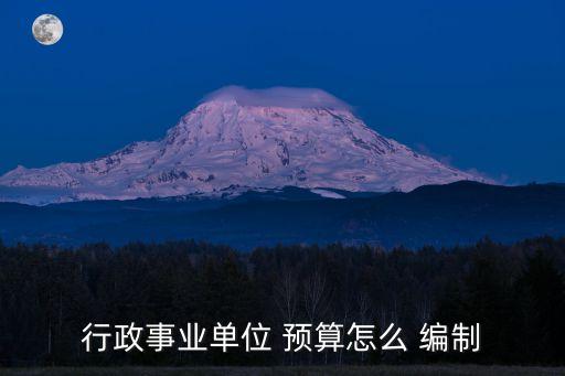 預算編制