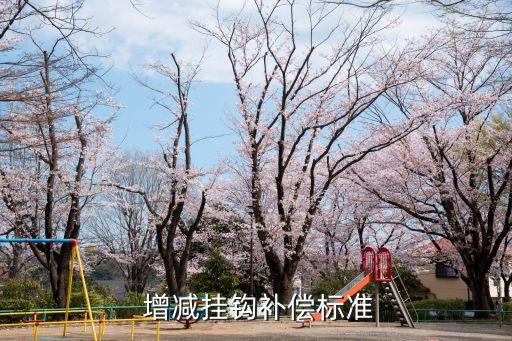 土地增減掛