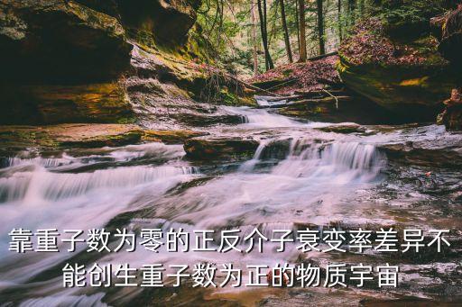 王為民