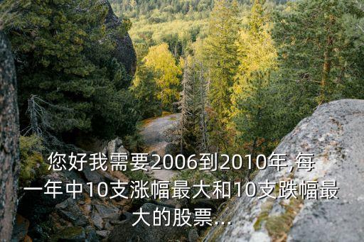 中福實(shí)業(yè)