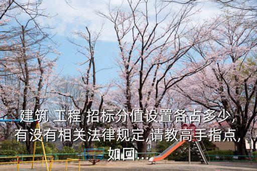 裝修工程招標(biāo)評分標(biāo)準,華南時代廣場裝修工程招標(biāo)