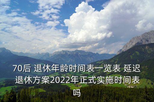 延遲退休對(duì)照表,2023教師延遲退休對(duì)照表