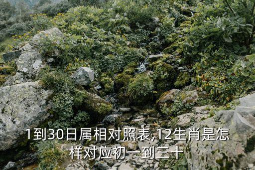 1月30號(hào),重慶解放時(shí)間1949年11月30號(hào)