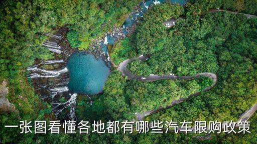 一張圖看懂各地都有哪些汽車限購政策