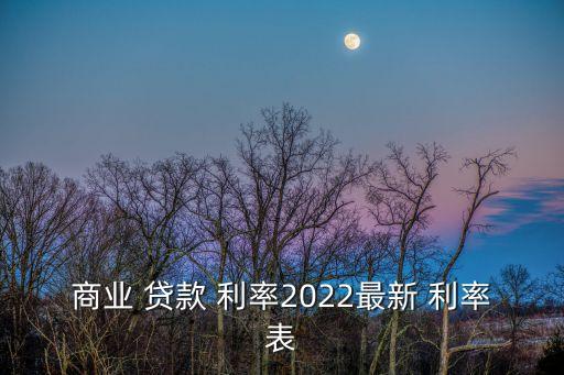 貸款利率表,2023年各大銀行貸款利率表