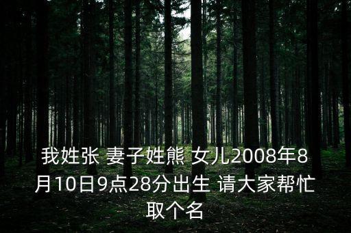 我姓張 妻子姓熊 女兒2008年8月10日9點28分出生 請大家?guī)兔θ€名
