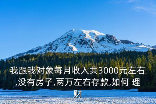 理財咨詢