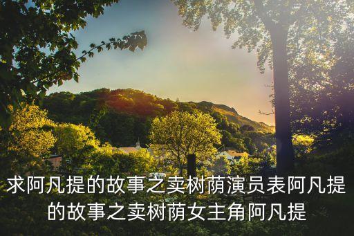 曲建方，阿凡提之父是誰